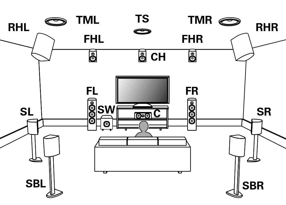 Pict SP Layout 15.1_2